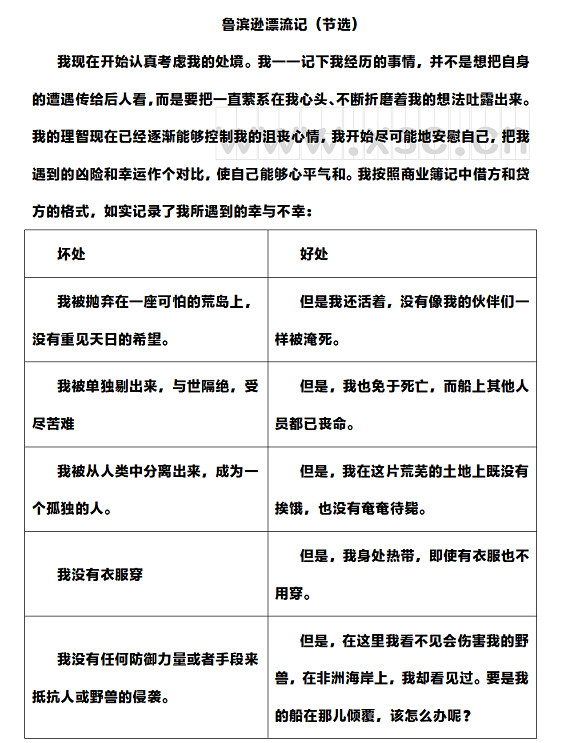 鲁滨逊漂流记阅读理解题及答案(阅读答案六).jpg