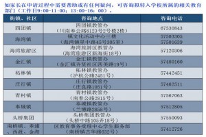 2023年上海奉贤区中小学转学申请时间、转学方式与申请流程