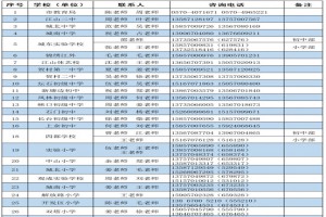 2023年春季江山市随迁子女转学申请时间及办理流程