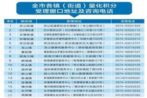 2023年慈溪市流动人口随迁子女义务教育入学最新政策