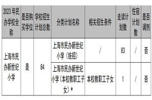 2023年上海市民办新世纪小学招生简章及收费标准