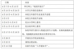 2023年上海民办桃李园实验学校招生简章及收费标准(小学+初中)