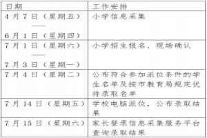 2023年青岛崂山新世纪学校招生简章及收费标准(小学)