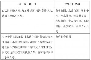 2023年青岛市崂山区第二实验小学招生简章(附招生范围)