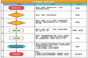 2023年东胜区衡水实验学校招生简章及收费标准