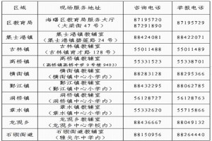 2023年宁波市海曙区小学、初中招生入学最新政策解读