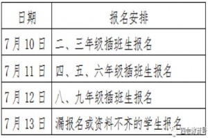 2023年四会中学高新学校秋季插班生招生简章