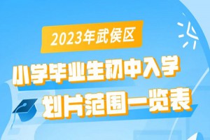 2023年成都武侯区小升初招生划片范围变化分析