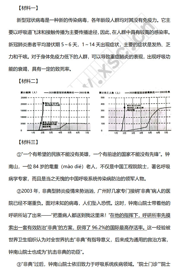 《新型冠状病毒》阅读理解题及答案(阅读答案五) (1).jpg