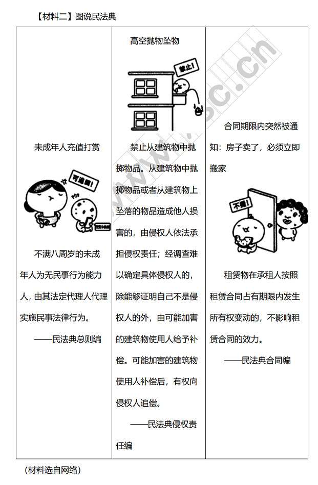 民法典阅读理解题及答案(阅读答案) (2).jpg