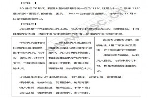 《119的来历》《灭火器》阅读理解题及答案