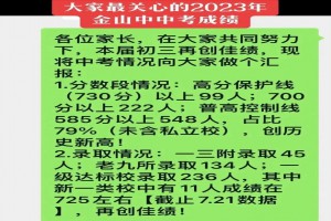 2023年福州金山中学中考成绩升学率(中考喜报)