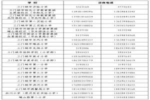 2023年三门峡市主城区小学、初中招生入学最新政策解读