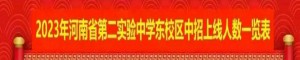 2023年河南省第二实验中学东校区中考成绩升学率(中考喜报)