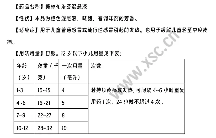 《美林布洛芬混悬液说明书》阅读理解题及答案(阅读答案)