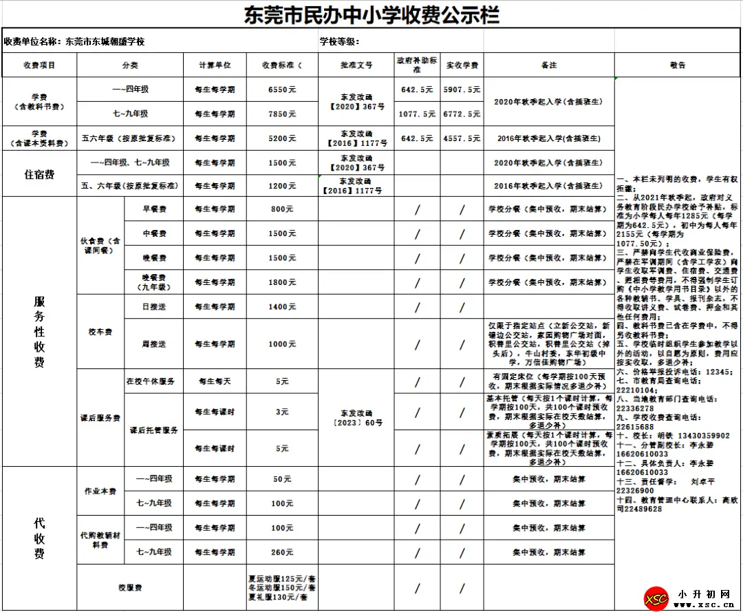 东莞市东城朝盛学校收费标准.webp