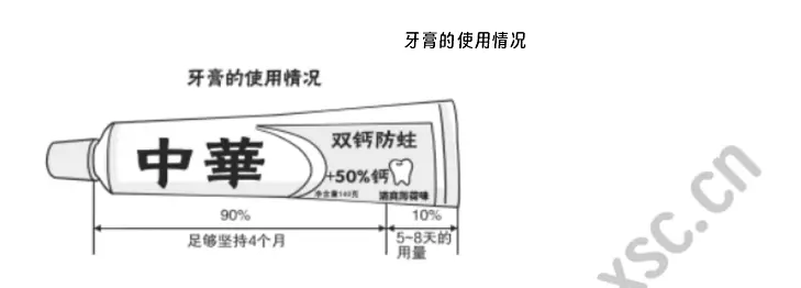 《牙膏的使用情况》阅读理解题及答案(阅读答案)