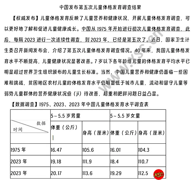 中国发布第五次儿童体格发育调查结果.webp