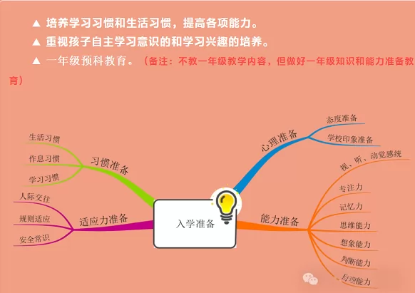 2024年江门市蓬江区穗华实验学校启航班招生简章