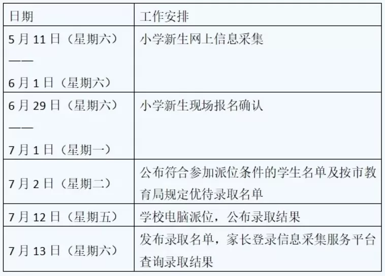 2024年青岛崂山新世纪学校小学部招生简章(附收费标准)