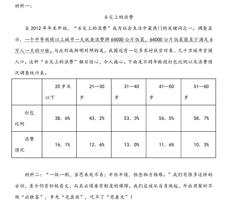 《舌尖上的浪费》阅读理解题原文