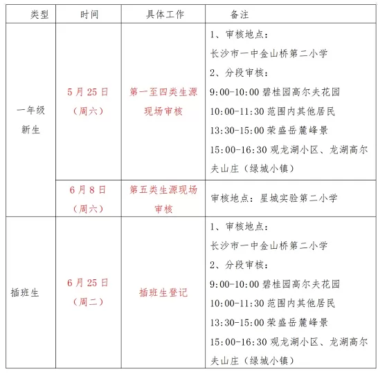 2024年长沙市一中金山桥第二小学招生简章(附招生学区范围)