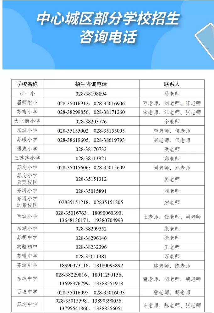 2024年眉山市东坡区小学、初中招生入学最新政策