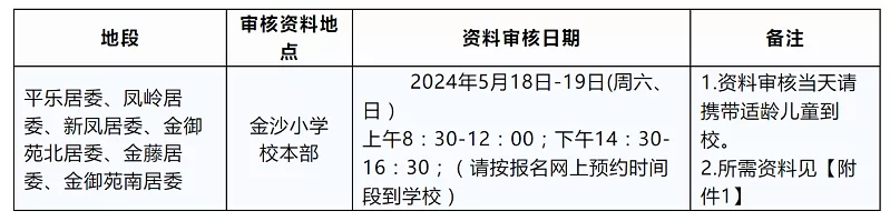 2024年广州市白云区金沙小学招生简章(含招生地段范围)