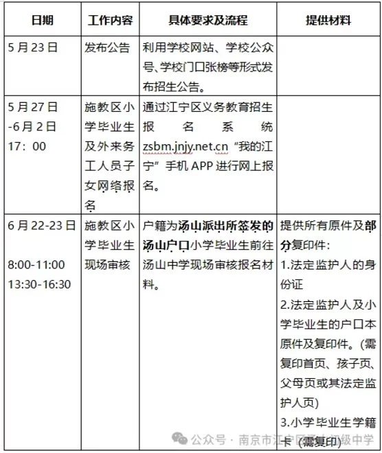 2024年南京市江宁区汤山初级中学招生简章(附施教区范围)