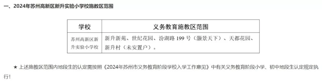 苏州高新区小学招生施教区划分范围 (13)