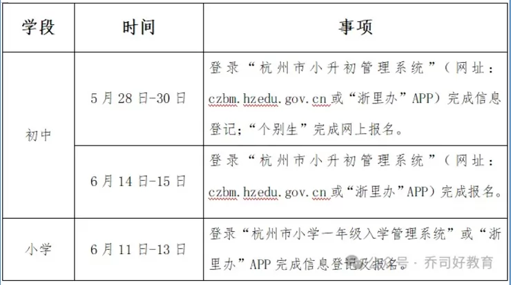 2024年临平区乔司街道小学、初中招生报名时间安排及流程