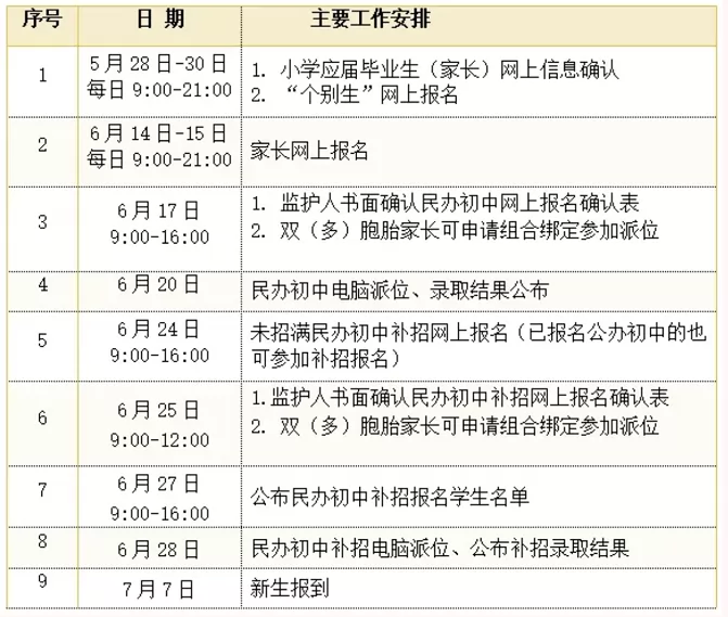 2024年萧山区高桥金帆实验学校小升初招生简章(附收费标准)