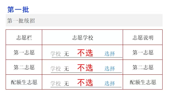 毕节七星关东辰实验学校高中部招生简章