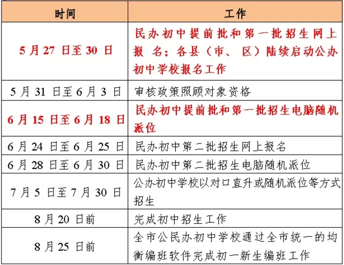 2024年惠安广海中学小升初招生简章(附收费标准)