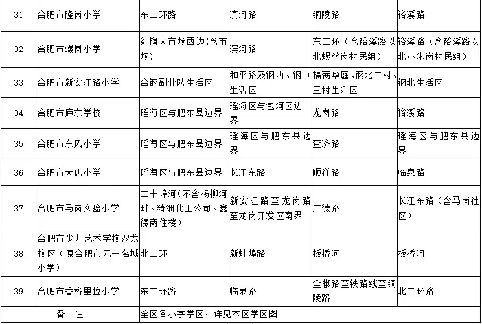 招生学区划分范围