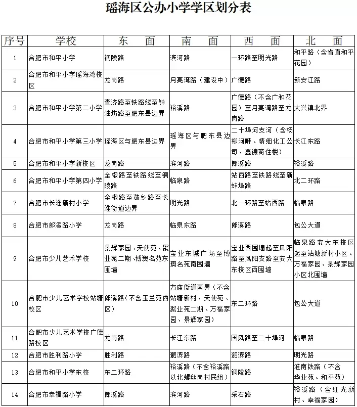 招生学区划分范围