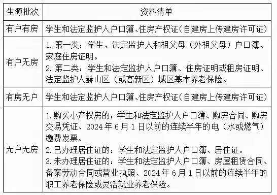 益阳市赫山区赫山中学 (9)