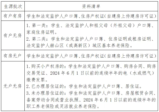 2024年益阳师范高等专科学校附属学校招生简章(附招生区域范围)