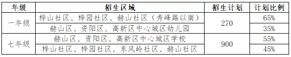 益阳师范高等专科学校附属学校 (1).png