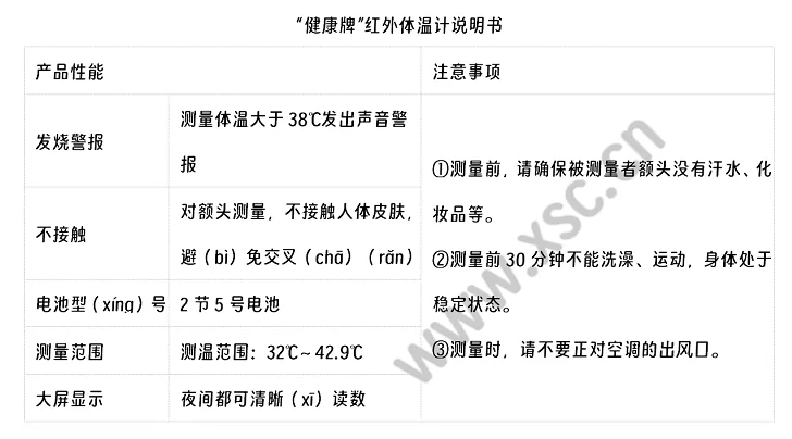 健康牌红外体温计说明书阅读理解题及答案(阅读答案)