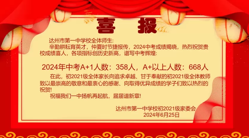 2024年达州市第一中学中考成绩升学率(中考喜报)