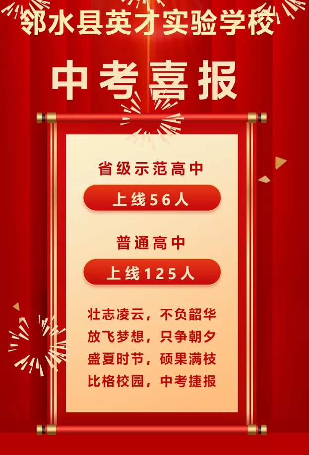 2024年邻水县英才实验学校中考成绩升学率(中考喜报)