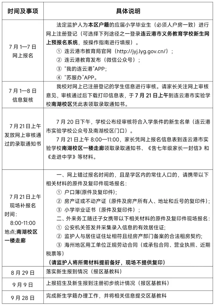 2024年连云港市实验学校南湖校区小升初招生简章(附招生范围)