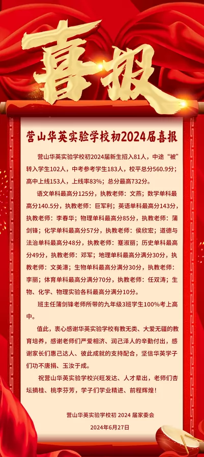 2024年营山华英实验学校中考成绩升学率(中考喜报)