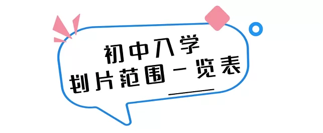 2024年彭州市小升初招生划片范围一览