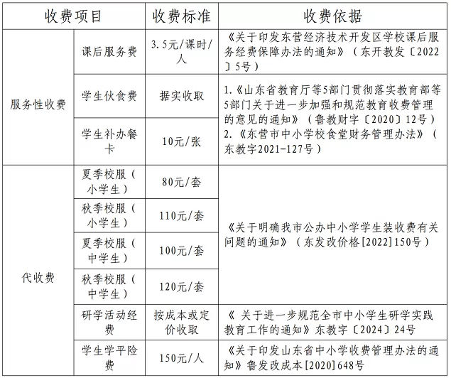 2024年东营经济技术开发区金湖学校招生简章(附招生范围+收费标准)