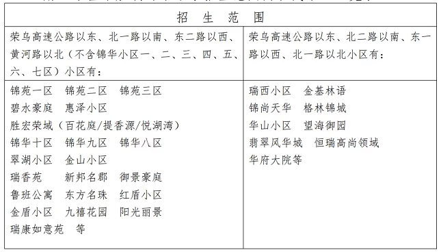 2024年东营市胜利锦华中学小升初招生简章(附招生范围)