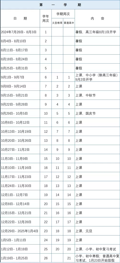 2025年佛山市中小学开学放假时间安排(寒暑假校历)