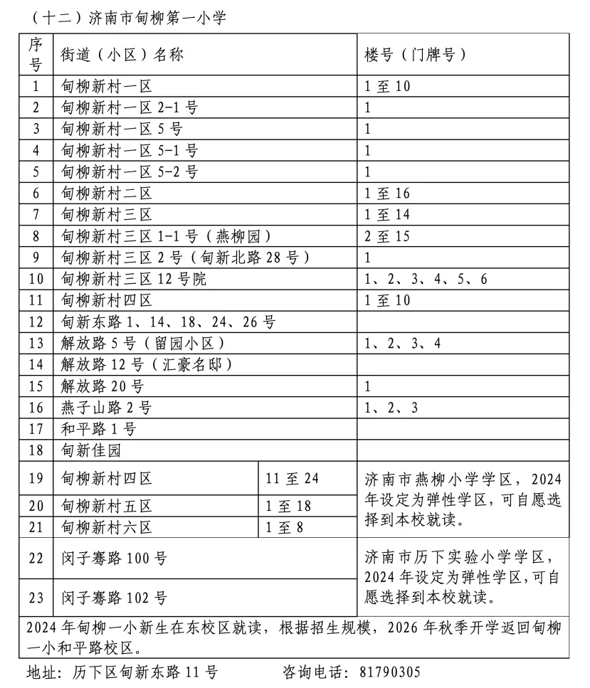 招生学区划分范围 (9).webp