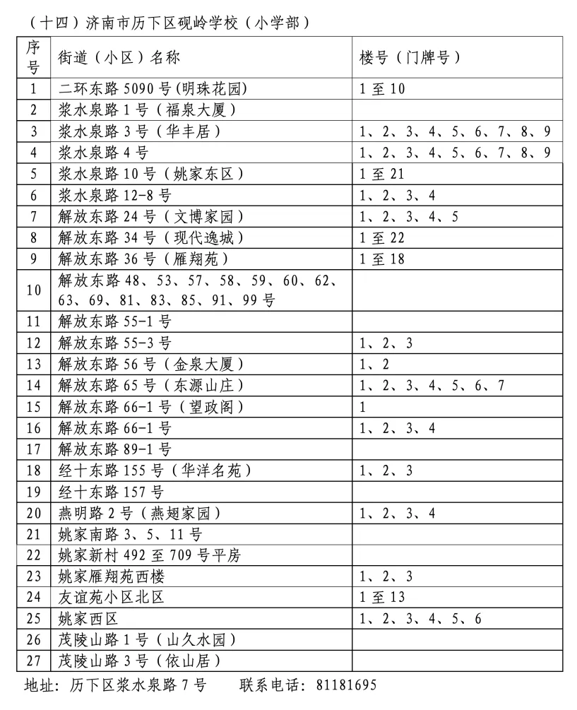 招生学区划分范围 (11).webp